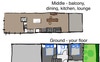 Your rooms on ground floor
