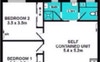Layout of the interior